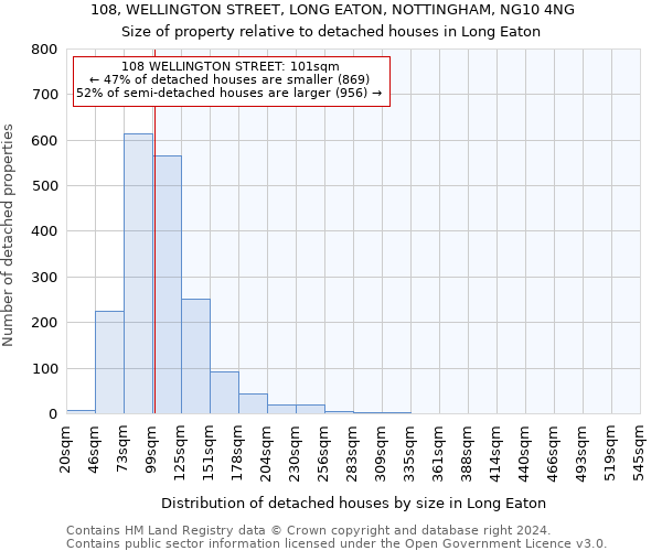 108, WELLINGTON STREET, LONG EATON, NOTTINGHAM, NG10 4NG: Size of property relative to detached houses in Long Eaton