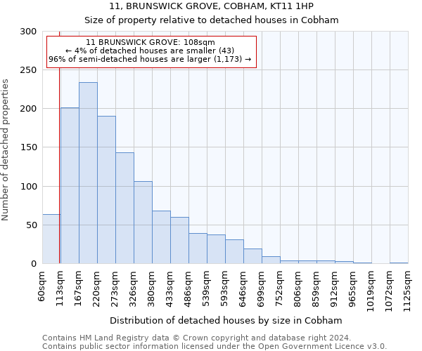 11, BRUNSWICK GROVE, COBHAM, KT11 1HP: Size of property relative to detached houses in Cobham