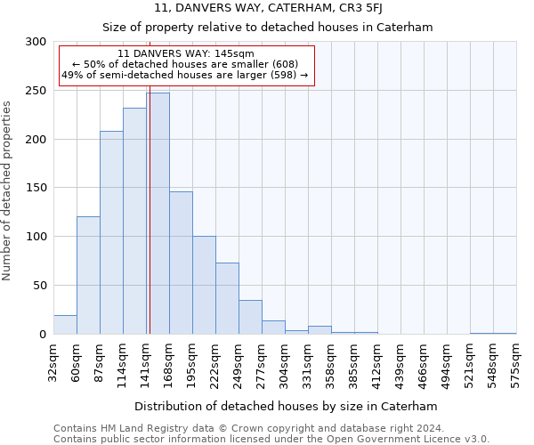 11, DANVERS WAY, CATERHAM, CR3 5FJ: Size of property relative to detached houses in Caterham