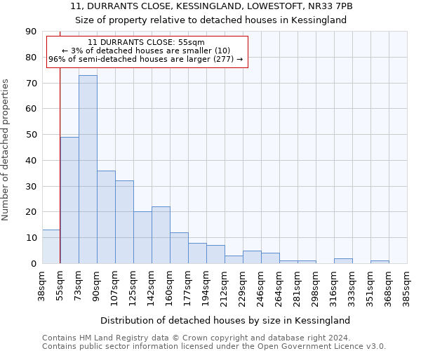 11, DURRANTS CLOSE, KESSINGLAND, LOWESTOFT, NR33 7PB: Size of property relative to detached houses in Kessingland