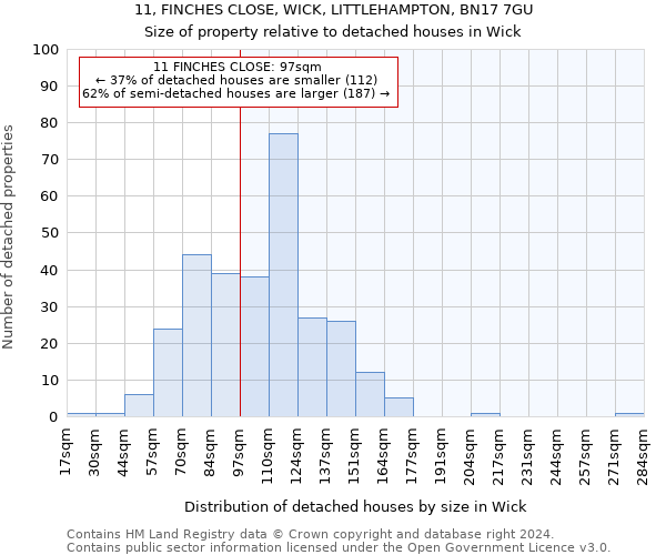 11, FINCHES CLOSE, WICK, LITTLEHAMPTON, BN17 7GU: Size of property relative to detached houses in Wick