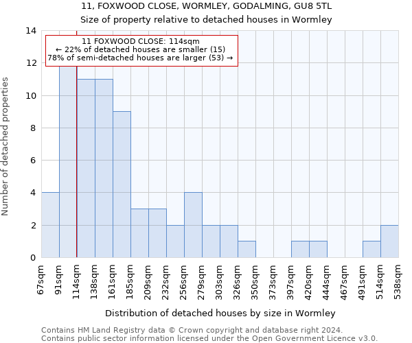 11, FOXWOOD CLOSE, WORMLEY, GODALMING, GU8 5TL: Size of property relative to detached houses in Wormley