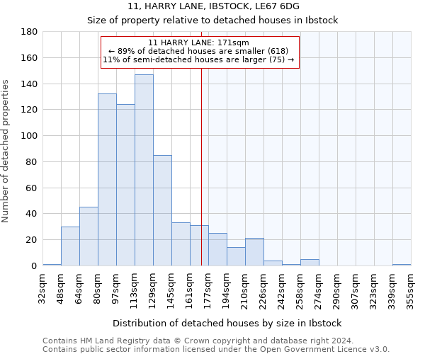 11, HARRY LANE, IBSTOCK, LE67 6DG: Size of property relative to detached houses in Ibstock