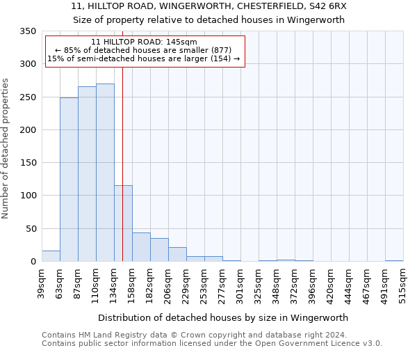 11, HILLTOP ROAD, WINGERWORTH, CHESTERFIELD, S42 6RX: Size of property relative to detached houses in Wingerworth