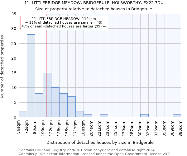 11, LITTLEBRIDGE MEADOW, BRIDGERULE, HOLSWORTHY, EX22 7DU: Size of property relative to detached houses in Bridgerule