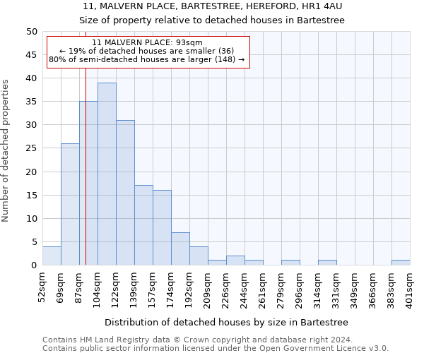 11, MALVERN PLACE, BARTESTREE, HEREFORD, HR1 4AU: Size of property relative to detached houses in Bartestree