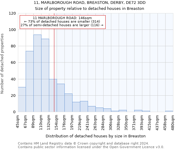 11, MARLBOROUGH ROAD, BREASTON, DERBY, DE72 3DD: Size of property relative to detached houses in Breaston