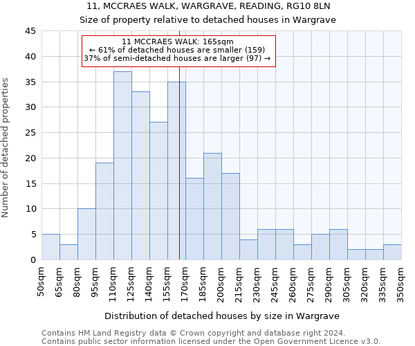 11, MCCRAES WALK, WARGRAVE, READING, RG10 8LN: Size of property relative to detached houses in Wargrave