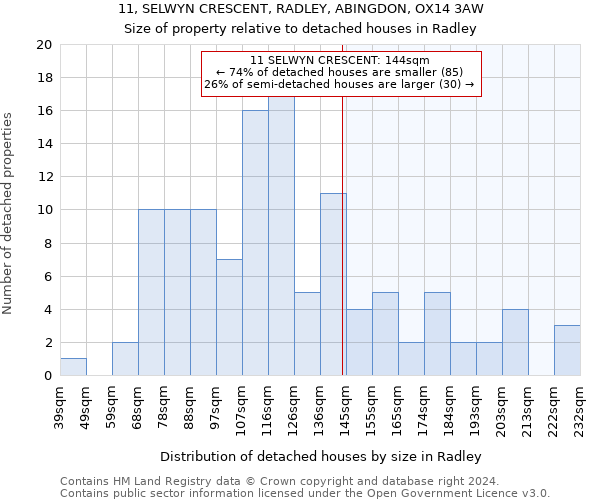 11, SELWYN CRESCENT, RADLEY, ABINGDON, OX14 3AW: Size of property relative to detached houses in Radley