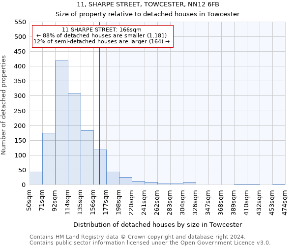 11, SHARPE STREET, TOWCESTER, NN12 6FB: Size of property relative to detached houses in Towcester