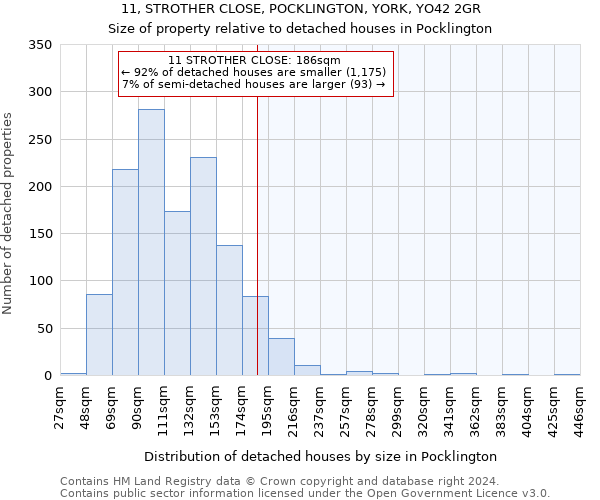 11, STROTHER CLOSE, POCKLINGTON, YORK, YO42 2GR: Size of property relative to detached houses in Pocklington