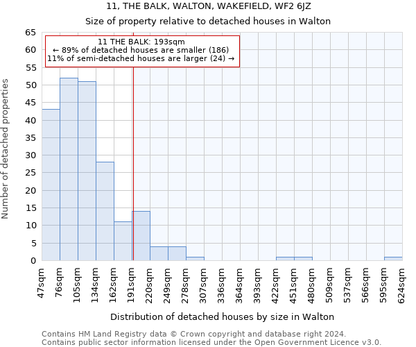 11, THE BALK, WALTON, WAKEFIELD, WF2 6JZ: Size of property relative to detached houses in Walton