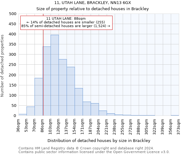 11, UTAH LANE, BRACKLEY, NN13 6GX: Size of property relative to detached houses in Brackley