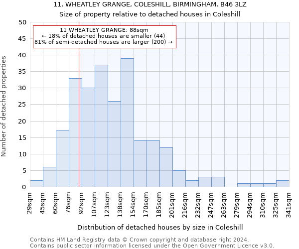 11, WHEATLEY GRANGE, COLESHILL, BIRMINGHAM, B46 3LZ: Size of property relative to detached houses in Coleshill