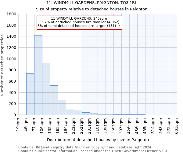 11, WINDMILL GARDENS, PAIGNTON, TQ3 1BL: Size of property relative to detached houses in Paignton