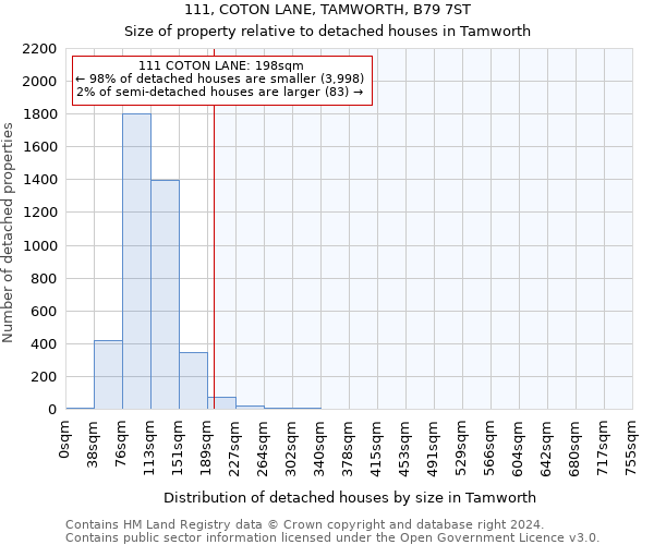 111, COTON LANE, TAMWORTH, B79 7ST: Size of property relative to detached houses in Tamworth