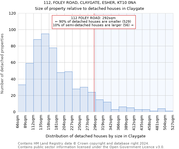 112, FOLEY ROAD, CLAYGATE, ESHER, KT10 0NA: Size of property relative to detached houses in Claygate