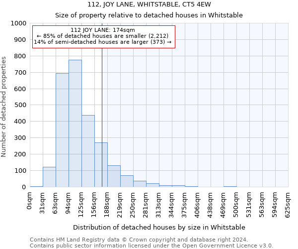 112, JOY LANE, WHITSTABLE, CT5 4EW: Size of property relative to detached houses in Whitstable