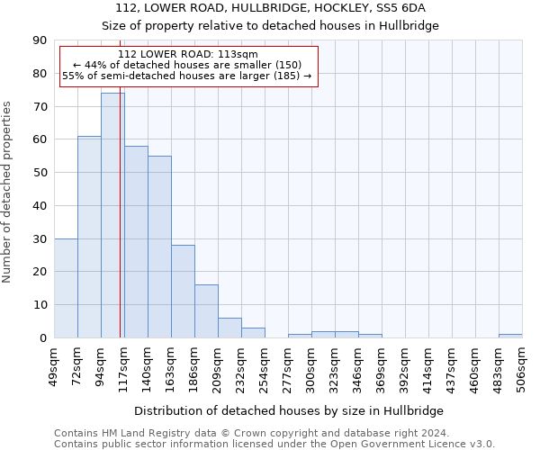 112, LOWER ROAD, HULLBRIDGE, HOCKLEY, SS5 6DA: Size of property relative to detached houses in Hullbridge