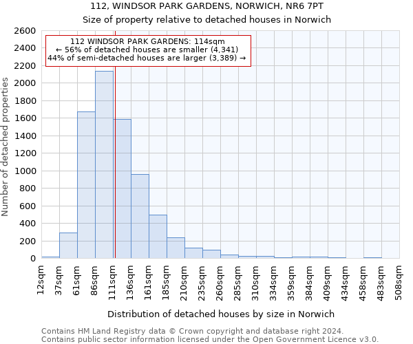 112, WINDSOR PARK GARDENS, NORWICH, NR6 7PT: Size of property relative to detached houses in Norwich