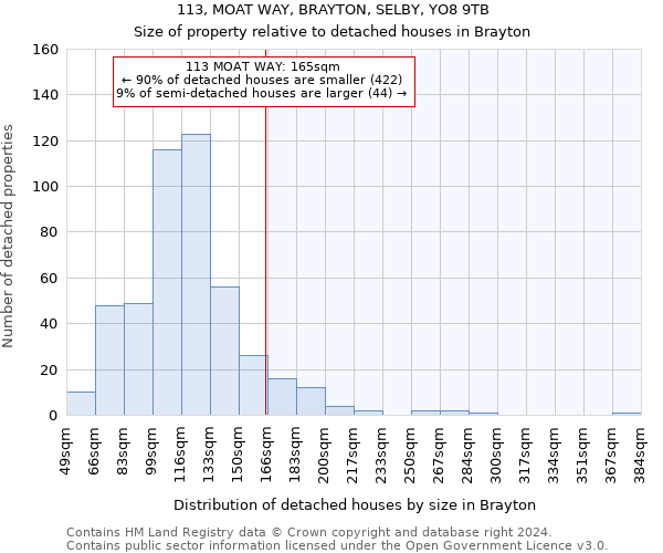 113, MOAT WAY, BRAYTON, SELBY, YO8 9TB: Size of property relative to detached houses in Brayton