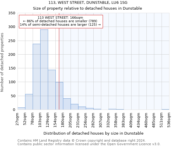 113, WEST STREET, DUNSTABLE, LU6 1SG: Size of property relative to detached houses in Dunstable