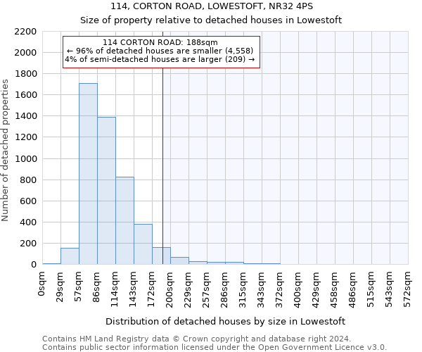 114, CORTON ROAD, LOWESTOFT, NR32 4PS: Size of property relative to detached houses in Lowestoft