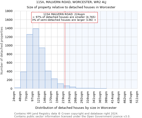 115A, MALVERN ROAD, WORCESTER, WR2 4LJ: Size of property relative to detached houses in Worcester