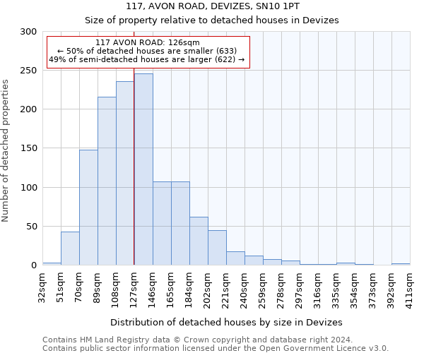 117, AVON ROAD, DEVIZES, SN10 1PT: Size of property relative to detached houses in Devizes