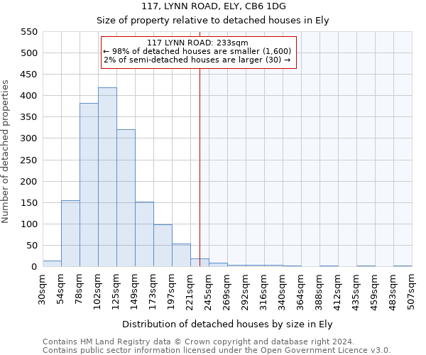 117, LYNN ROAD, ELY, CB6 1DG: Size of property relative to detached houses in Ely