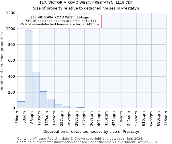 117, VICTORIA ROAD WEST, PRESTATYN, LL19 7DT: Size of property relative to detached houses in Prestatyn