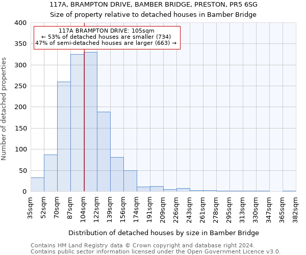 117A, BRAMPTON DRIVE, BAMBER BRIDGE, PRESTON, PR5 6SG: Size of property relative to detached houses in Bamber Bridge