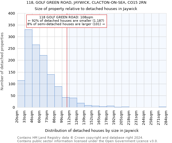 118, GOLF GREEN ROAD, JAYWICK, CLACTON-ON-SEA, CO15 2RN: Size of property relative to detached houses in Jaywick