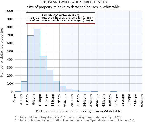 118, ISLAND WALL, WHITSTABLE, CT5 1DY: Size of property relative to detached houses in Whitstable