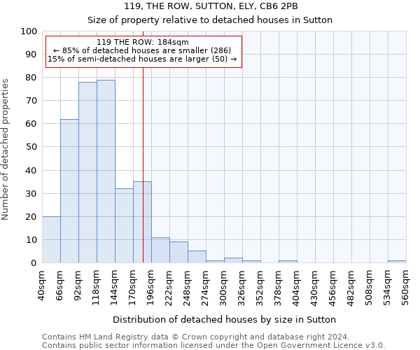 119, THE ROW, SUTTON, ELY, CB6 2PB: Size of property relative to detached houses in Sutton