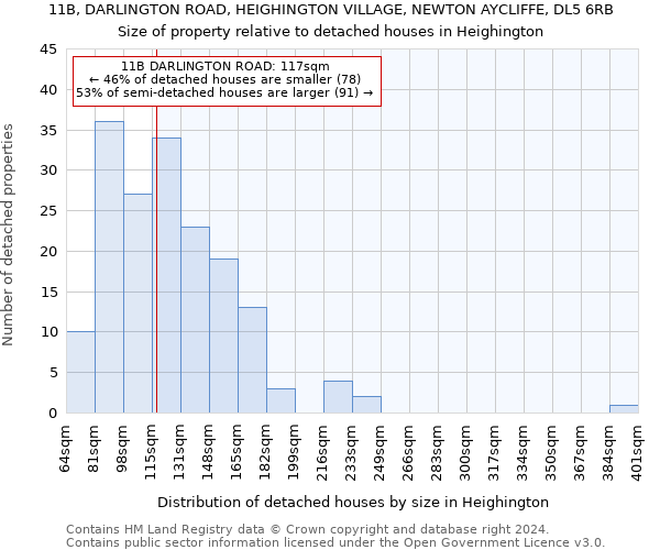 11B, DARLINGTON ROAD, HEIGHINGTON VILLAGE, NEWTON AYCLIFFE, DL5 6RB: Size of property relative to detached houses in Heighington