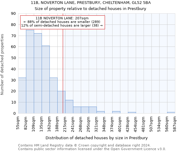 11B, NOVERTON LANE, PRESTBURY, CHELTENHAM, GL52 5BA: Size of property relative to detached houses in Prestbury