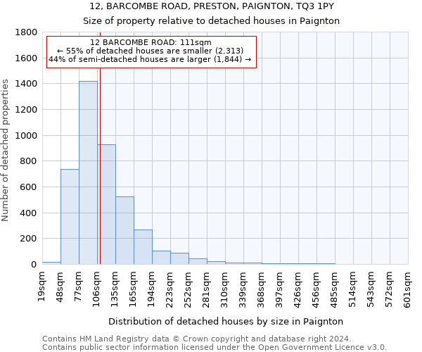 12, BARCOMBE ROAD, PRESTON, PAIGNTON, TQ3 1PY: Size of property relative to detached houses in Paignton