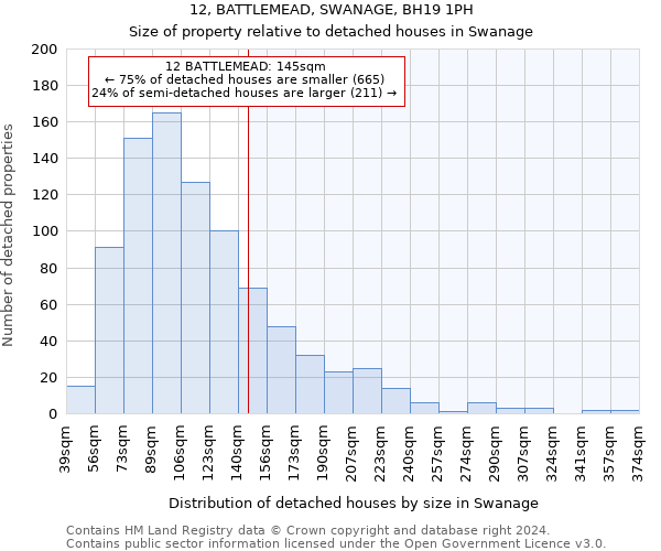 12, BATTLEMEAD, SWANAGE, BH19 1PH: Size of property relative to detached houses in Swanage