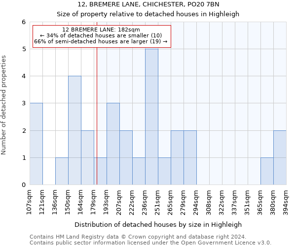 12, BREMERE LANE, CHICHESTER, PO20 7BN: Size of property relative to detached houses in Highleigh