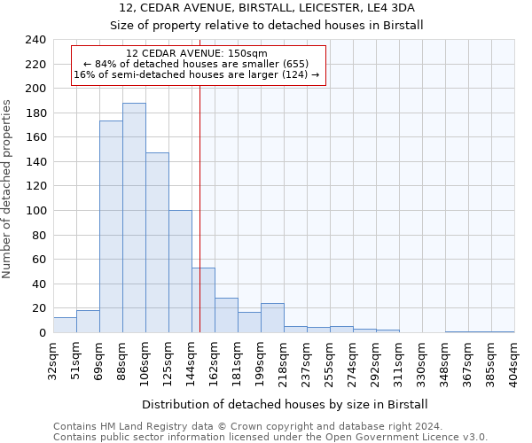 12, CEDAR AVENUE, BIRSTALL, LEICESTER, LE4 3DA: Size of property relative to detached houses in Birstall