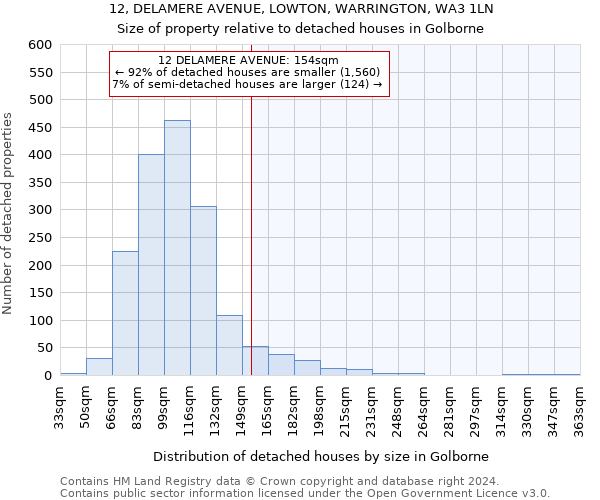 12, DELAMERE AVENUE, LOWTON, WARRINGTON, WA3 1LN: Size of property relative to detached houses in Golborne