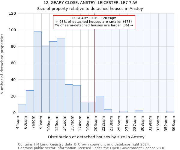 12, GEARY CLOSE, ANSTEY, LEICESTER, LE7 7LW: Size of property relative to detached houses in Anstey