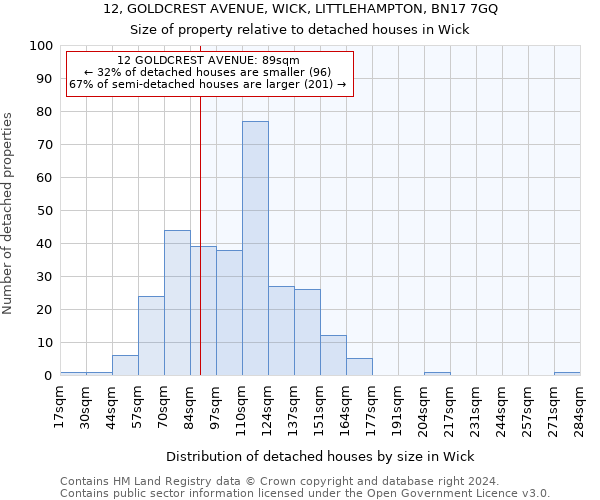 12, GOLDCREST AVENUE, WICK, LITTLEHAMPTON, BN17 7GQ: Size of property relative to detached houses in Wick