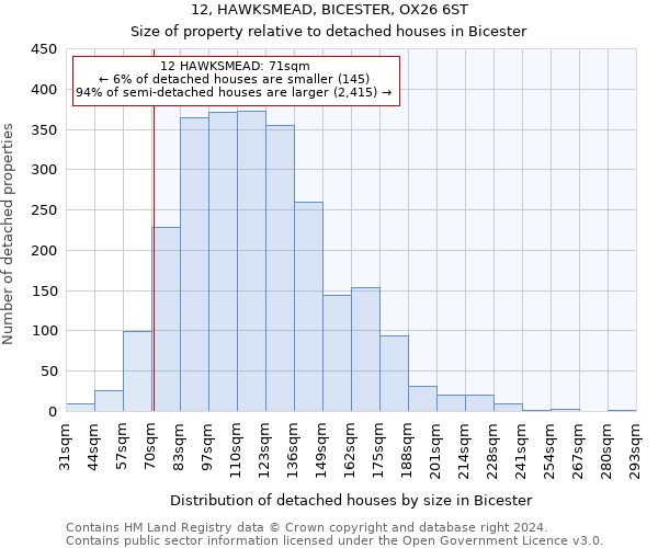 12, HAWKSMEAD, BICESTER, OX26 6ST: Size of property relative to detached houses in Bicester