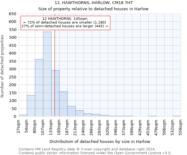 12, HAWTHORNS, HARLOW, CM18 7HT: Size of property relative to detached houses in Harlow