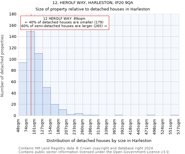 12, HEROLF WAY, HARLESTON, IP20 9QA: Size of property relative to detached houses in Harleston