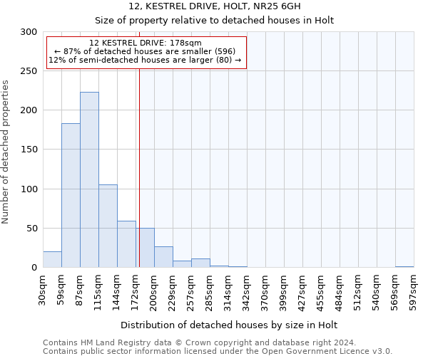12, KESTREL DRIVE, HOLT, NR25 6GH: Size of property relative to detached houses in Holt