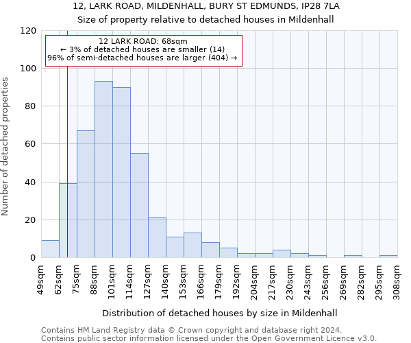 12, LARK ROAD, MILDENHALL, BURY ST EDMUNDS, IP28 7LA: Size of property relative to detached houses in Mildenhall