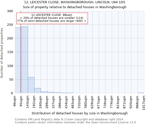 12, LEICESTER CLOSE, WASHINGBOROUGH, LINCOLN, LN4 1DS: Size of property relative to detached houses in Washingborough